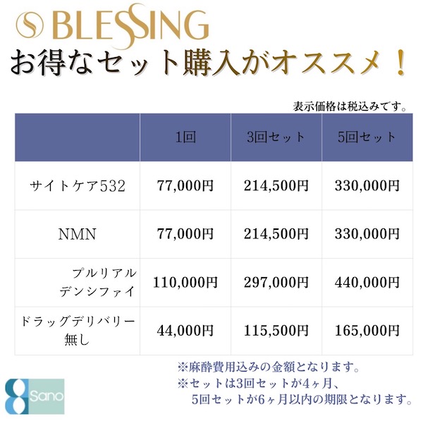 話題の美容施術「ブレッシング」はセット購入がお得です🪄